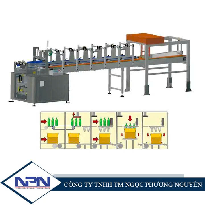 Dây chuyền đóng chai, lọ vào thùng carton tự động 1