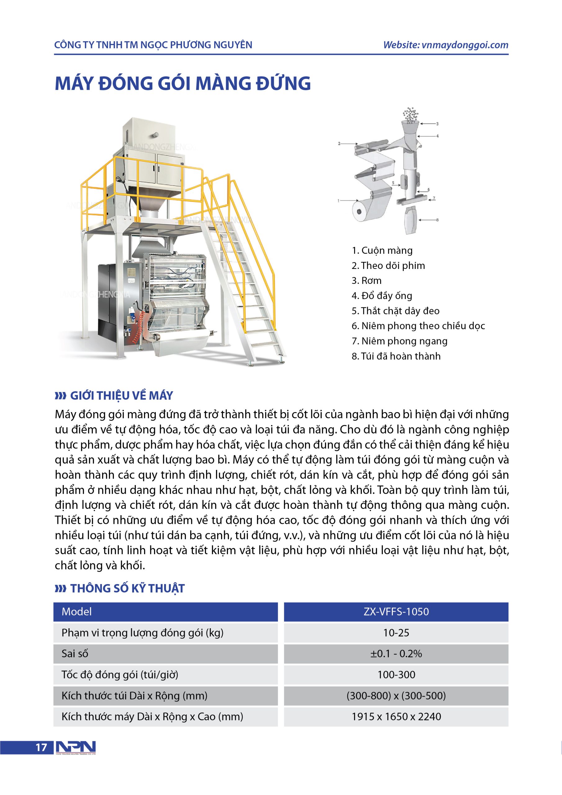 Catalog máy đóng bao và robot xếp hàng